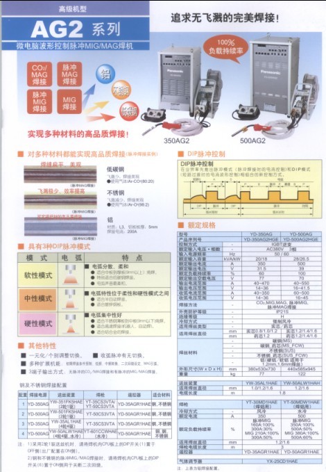 焊接设备厂家