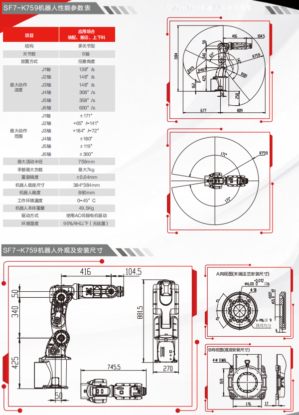 SF7-K759