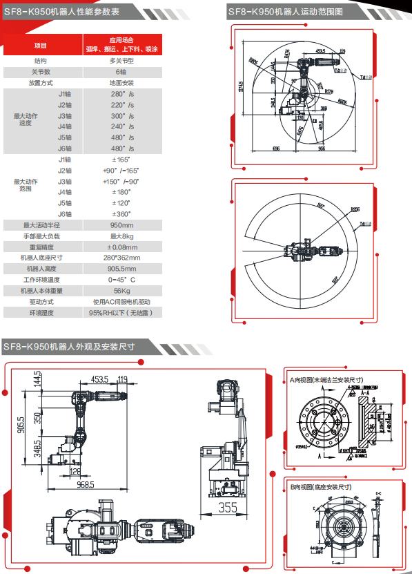 SF8-K950