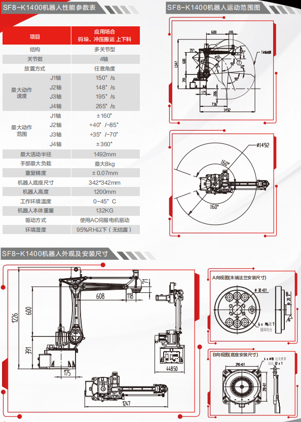 SF8-K1400