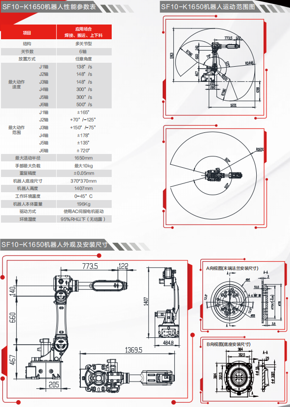 SF10-K1650