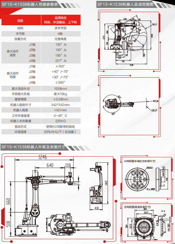 SF15-K1538