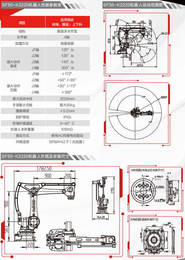 SF50-K2220