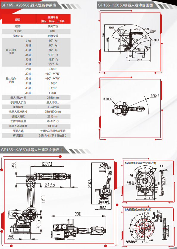 SF165-K2650