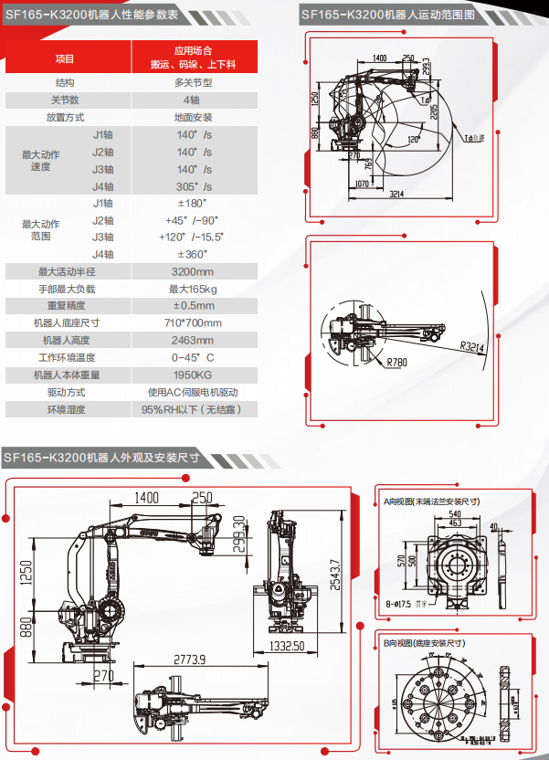 SF165-K3200